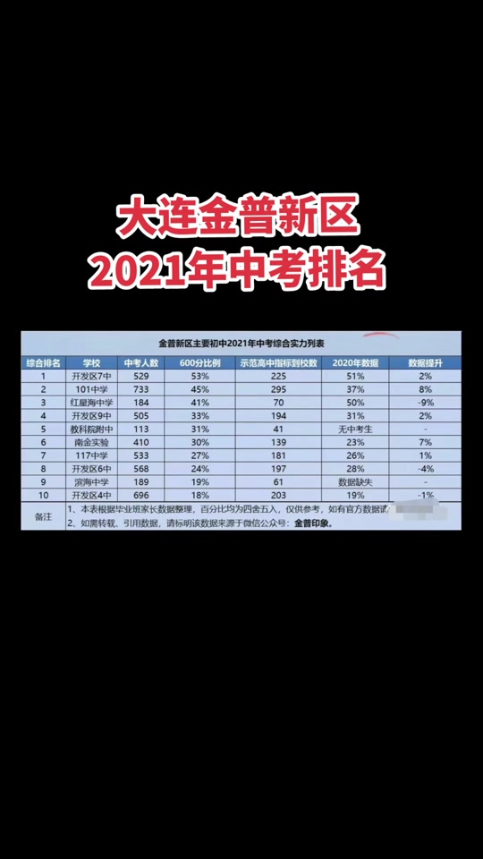 安徽錄取信息查詢_安徽錄取查詢_安徽錄取結果查詢通道