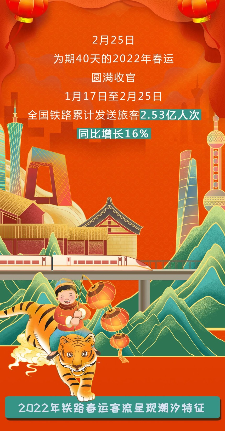 天津海運學院就業待遇_天津海運職業學院就業待遇_天津海運學院有什么專業