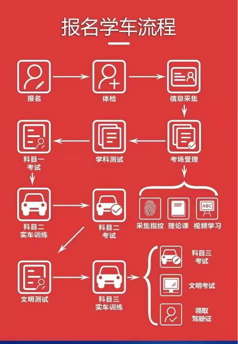 2024年天津監理工程師準考證打印_天津監理工程師證書_天津監理工程師考試成績查詢