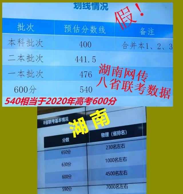 江蘇聯(lián)考一分一段表_八省聯(lián)考江蘇分數(shù)線_分數(shù)江蘇省線聯(lián)考多少分