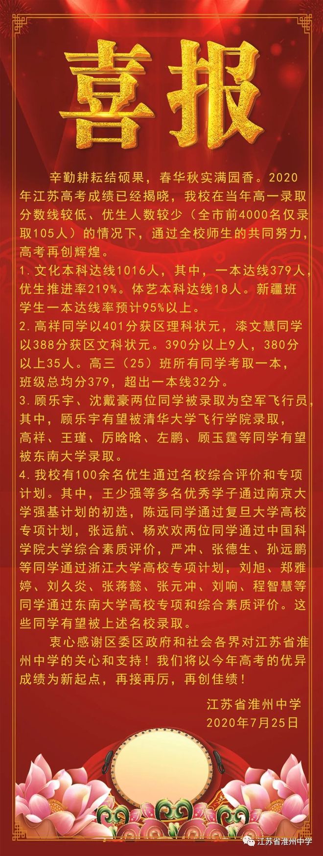 福州二中分數線_福州二中分數線2023_福州二中分數線多少2022