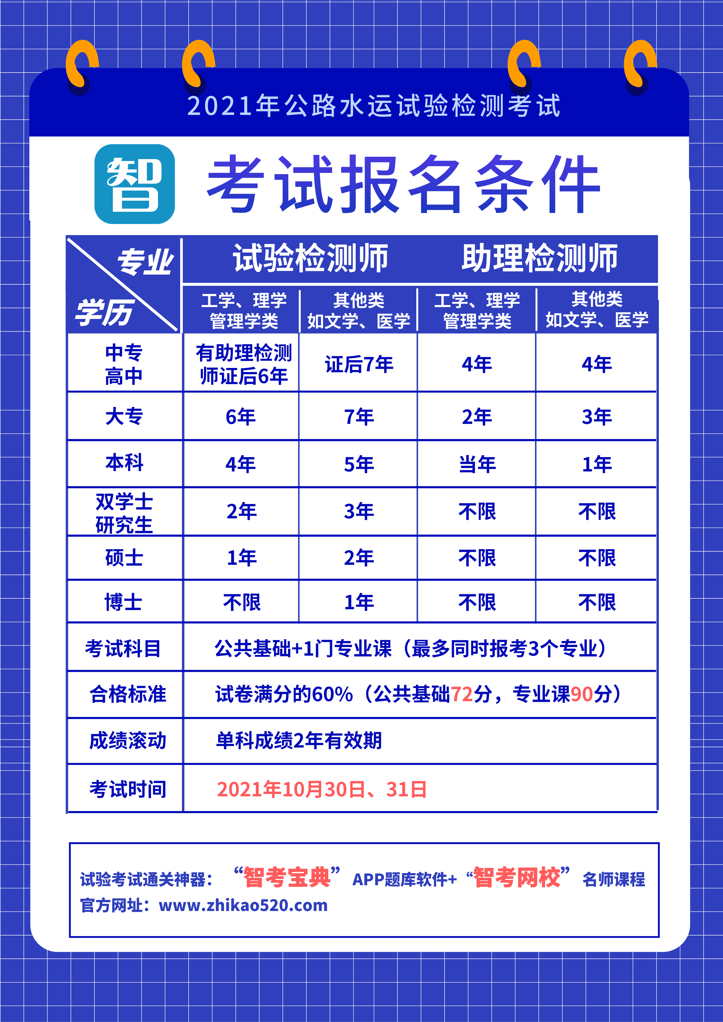 2024年廣東經濟師準考證打印_廣東經濟師打印準考證時間_廣東經濟師報名官網