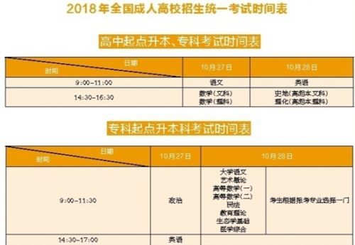 2020年鹽城考研考點(diǎn)_2022鹽城研究生考點(diǎn)_2024研究生考試鹽城考點(diǎn)