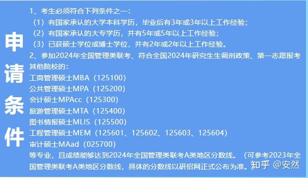 與最高學(xué)歷相對(duì)應(yīng)的學(xué)位_學(xué)位學(xué)歷對(duì)應(yīng)高中學(xué)歷嗎_學(xué)位學(xué)歷區(qū)別