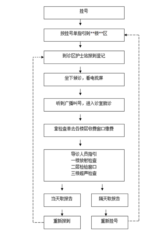 無為教育局人員_無為縣教育局_無為縣教育局領(lǐng)導(dǎo)班子成員