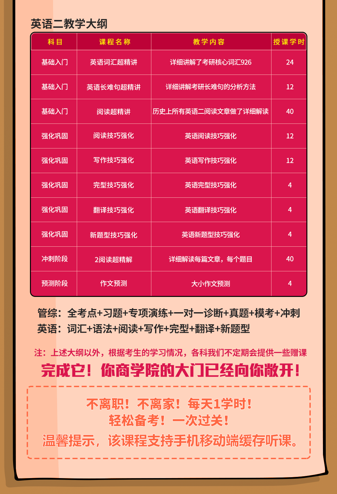 江西考研時間2020具體時間_2024年江西考研考試時間及科目_江西今年考研時間