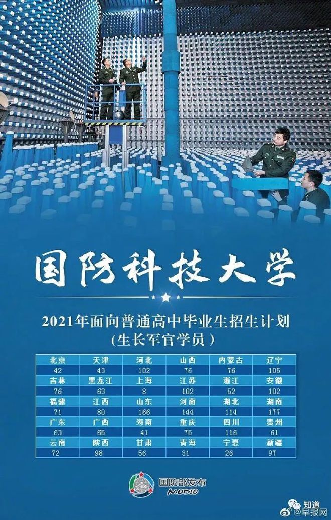 國防生是哪一年取消的_什么是國防生_國防生是士兵嗎
