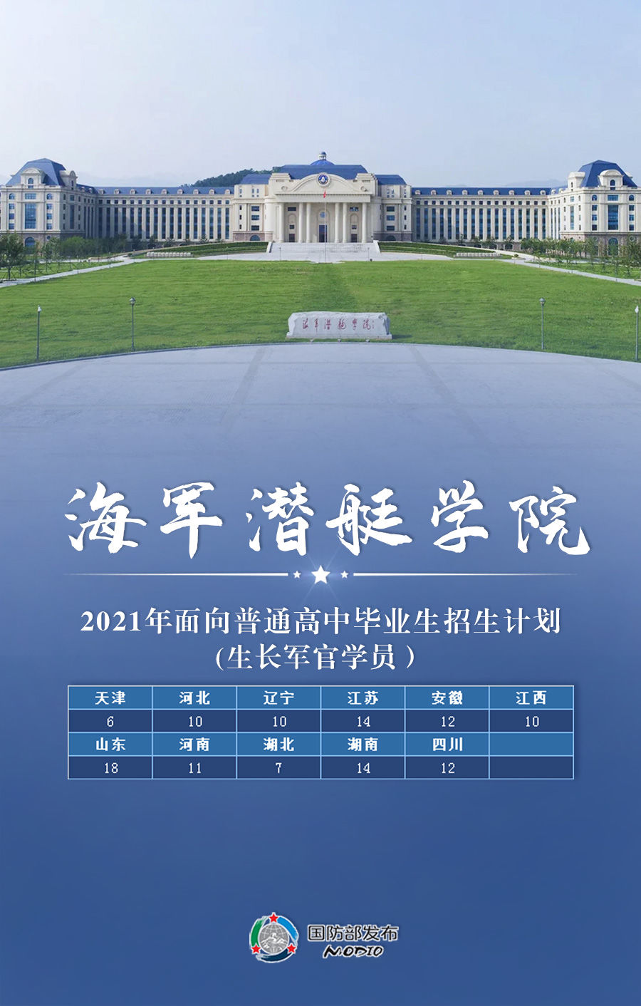 國防生是哪一年取消的_國防生是士兵嗎_什么是國防生