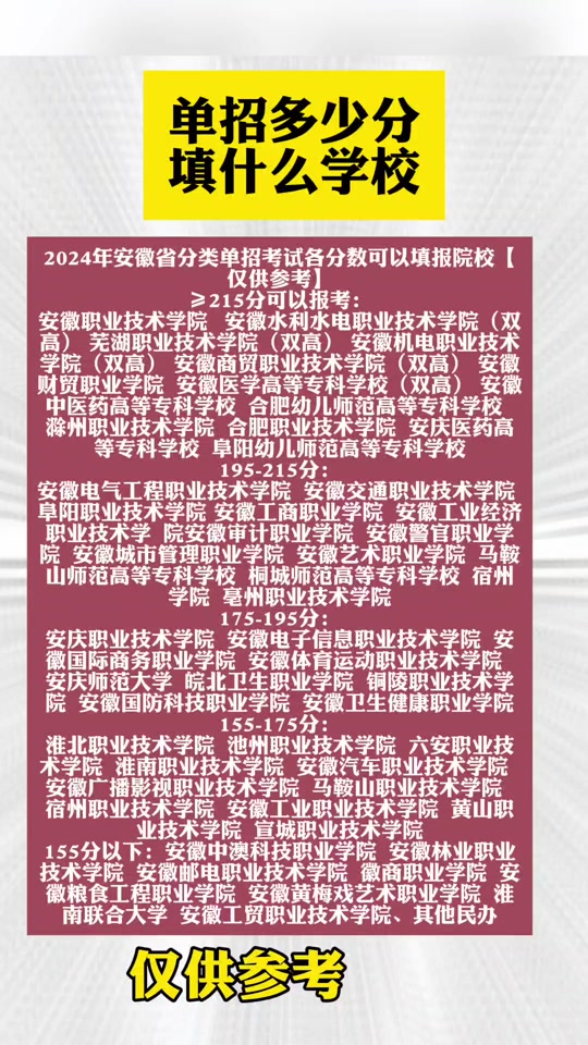 陜西工運學院2019年招聘_陜西工運學院_陜西工運學院什么級別