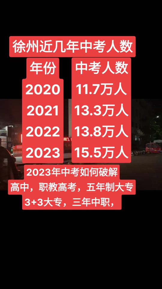 二中招生松江自主招生條件_松江二中自主招生_2020松江二中自招