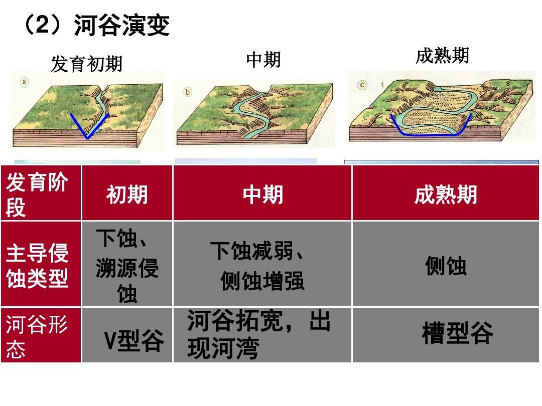 福建2022考研_2024年福建考研考試真題_福建2020考研時間