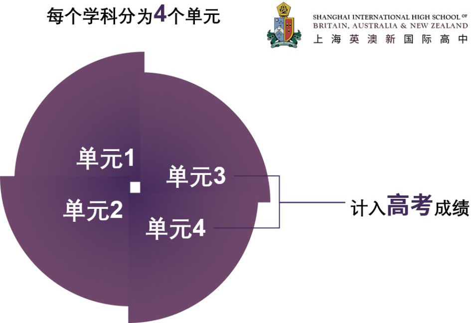 2021年漯河中考分數(shù)查詢_2024年漯河市中考分數(shù)線_2021漯河中考分數(shù)段