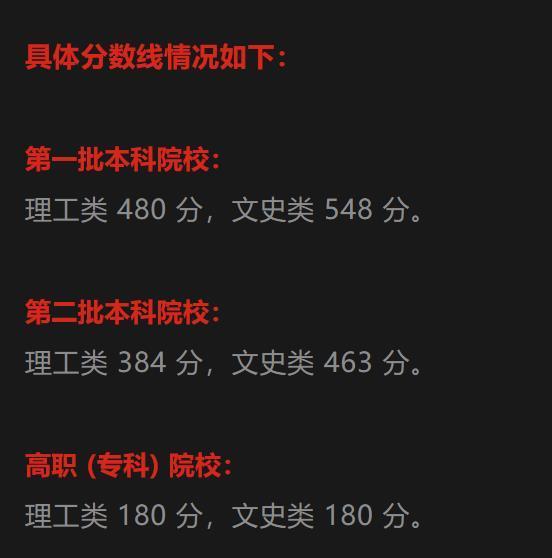 警察學(xué)校的錄取分?jǐn)?shù)線_2021警察學(xué)校分?jǐn)?shù)線_警察類大學(xué)分?jǐn)?shù)線