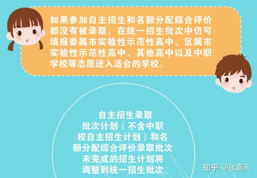 2020年中考普陀區分數線_2024年普陀區中考分數線_普陀中考錄取率