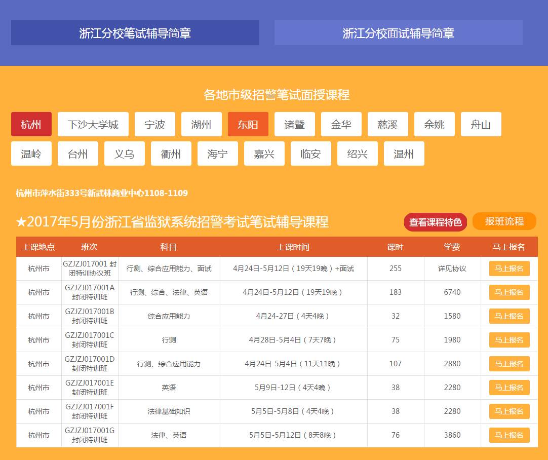 六級成績分布情況_六級成績的分布情況_六級成績統計