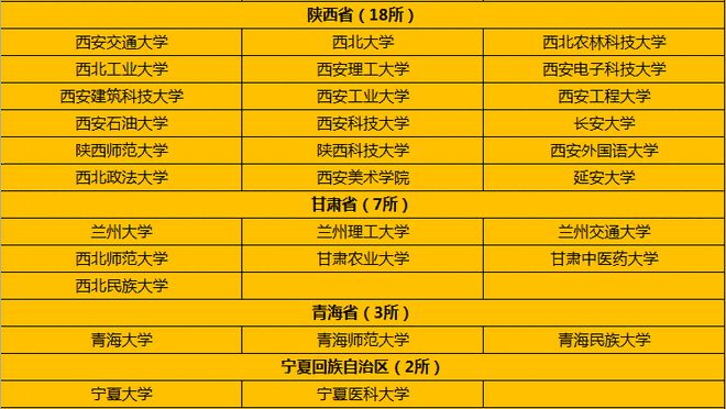 2024年福建林業(yè)職業(yè)技術(shù)學(xué)院錄取分數(shù)線_福建林業(yè)職業(yè)技術(shù)學(xué)院錄取_福建林業(yè)技術(shù)學(xué)院分數(shù)線