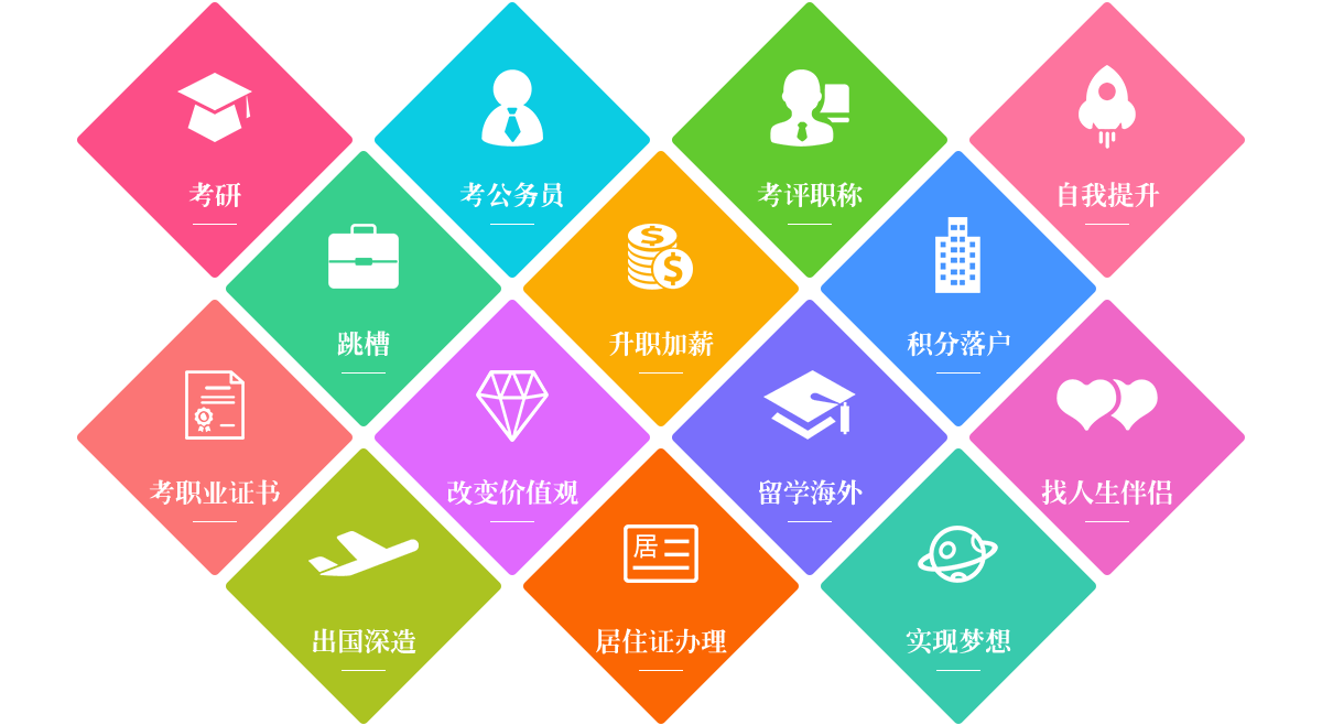 2024年江西安全工程師報名時間及要求_江西安全工程師成績標準_江西省安全工程師報考時間