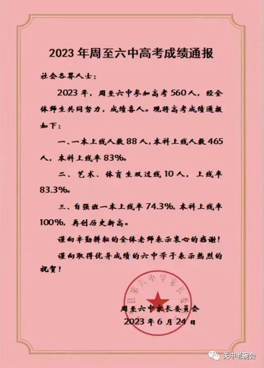 錄取分數預估線2024是多少_錄取分數線預測_2024錄取分數線預估