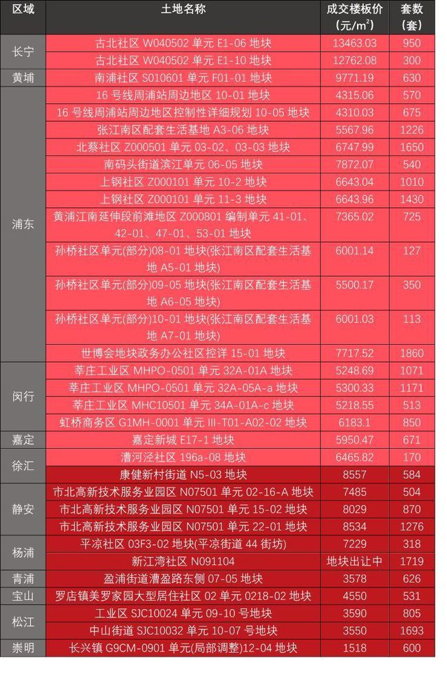 洛陽外國語學(xué)院分數(shù)線_洛陽外語學(xué)院招生分數(shù)_洛陽外語學(xué)院錄取分數(shù)線