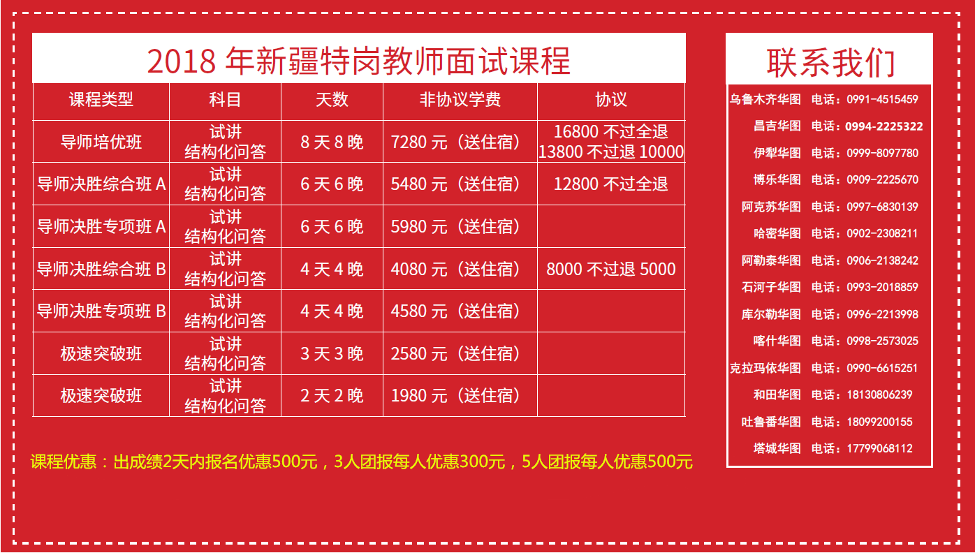 如何查看班級成績單_內初班成績查詢_查全班成績