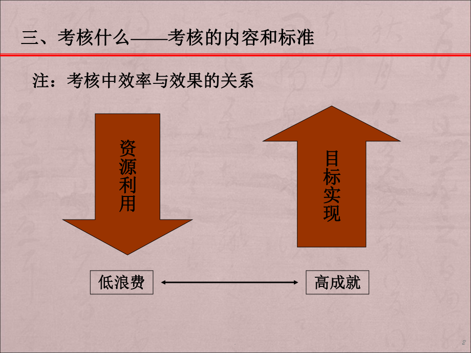 人力資源板塊_人力資源板塊工作內(nèi)容_人力資源的六大板塊