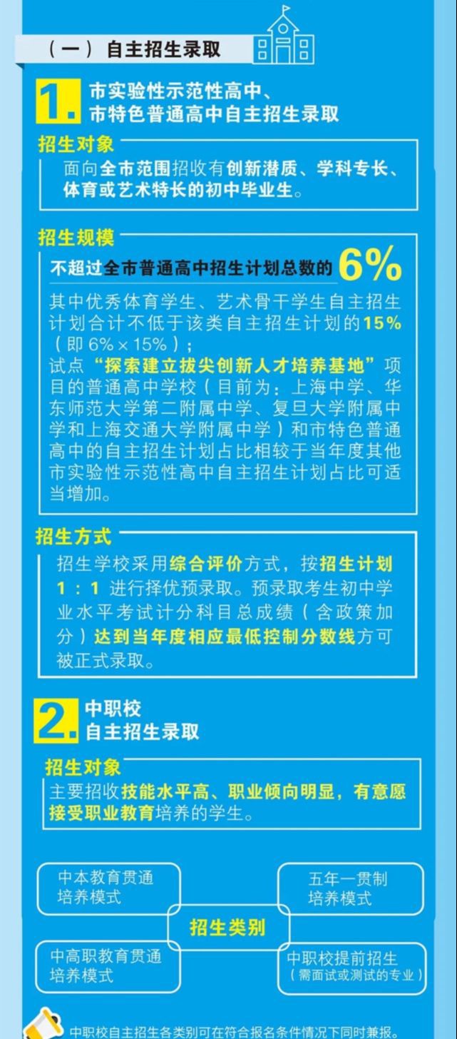 毛坦廠復讀班招生簡章_毛坦廠復讀班收費_毛坦廠復讀生一年多少錢
