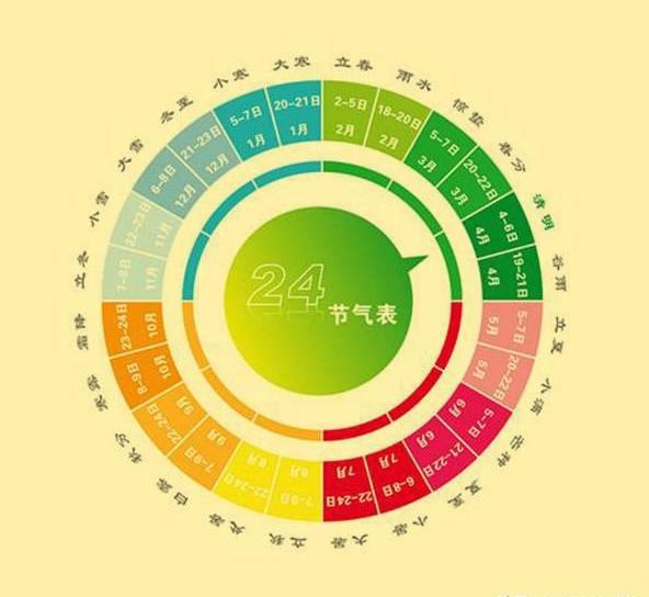 開齋節(jié)天課_開齋節(jié)那天_開齋節(jié)2024是哪天
