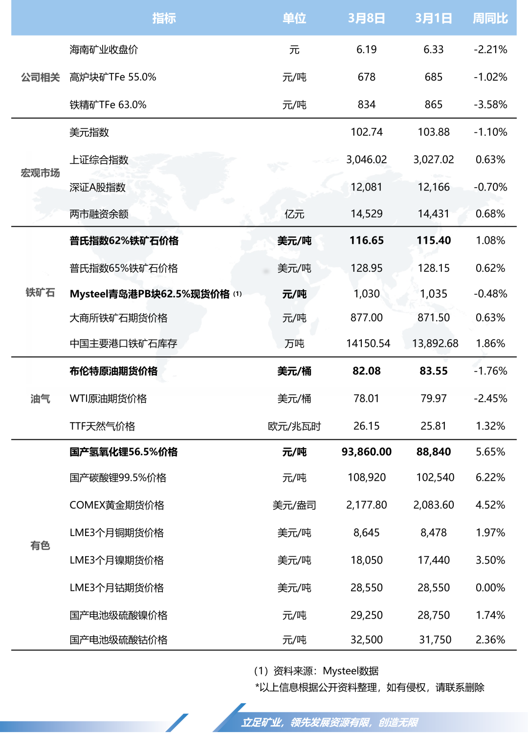 中國礦業2020年錄取分數線_礦業工程學院分數線_2023年中國礦業大學招生網錄取分數線