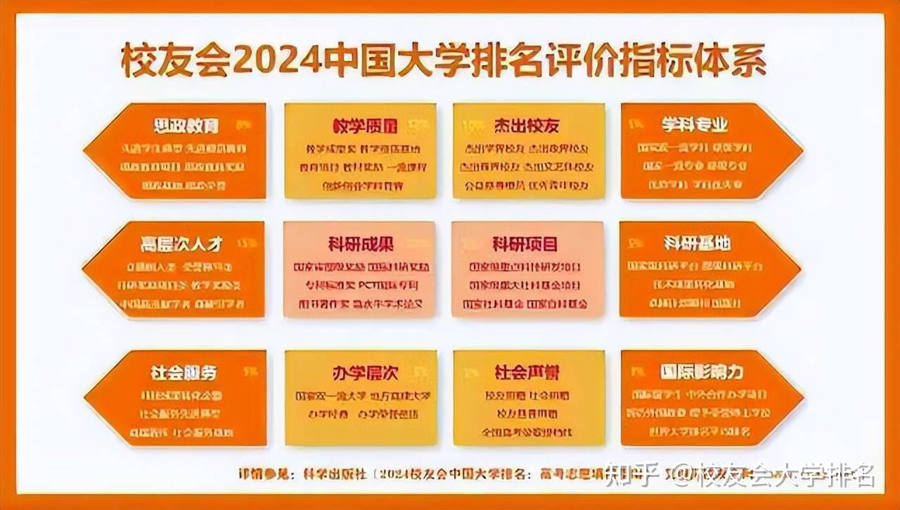 高考報(bào)名人數(shù)統(tǒng)計(jì)2021_高考今年報(bào)名人數(shù)_2024年全國高考報(bào)名人數(shù)是多少