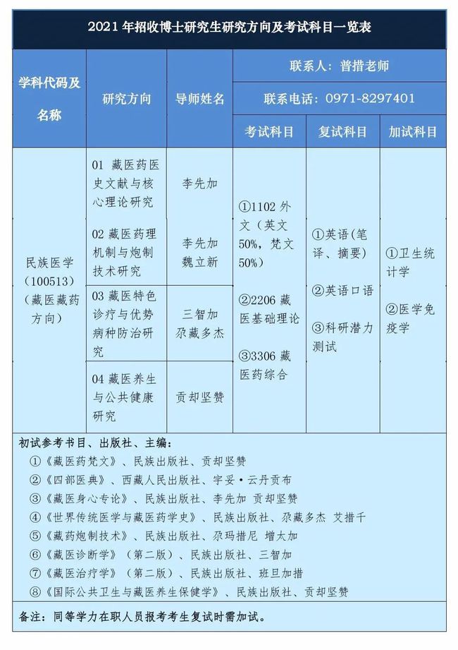 考研時(shí)間2022年科目時(shí)間_科目考研考試時(shí)間2024_2024考研考試時(shí)間及科目