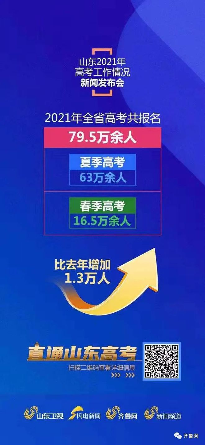 黑龍江高考成績何時(shí)公布_黑龍江高考成績公布日期_2024年黑龍江高考成績什么時(shí)間公布