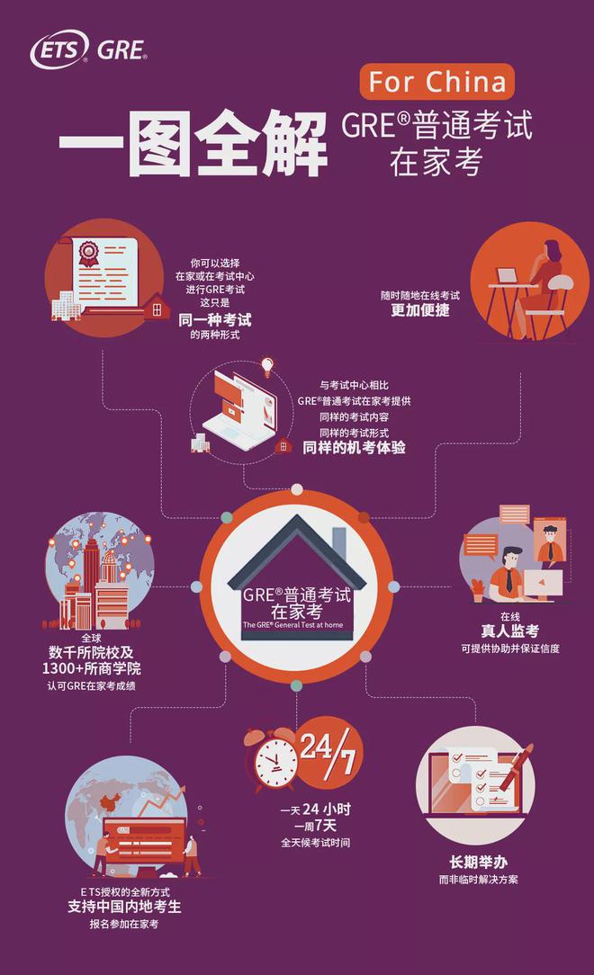 衛(wèi)生人才網(wǎng)2021報名_衛(wèi)生人才網(wǎng)報名截止時間_2024年中國衛(wèi)生人才網(wǎng)報名時間