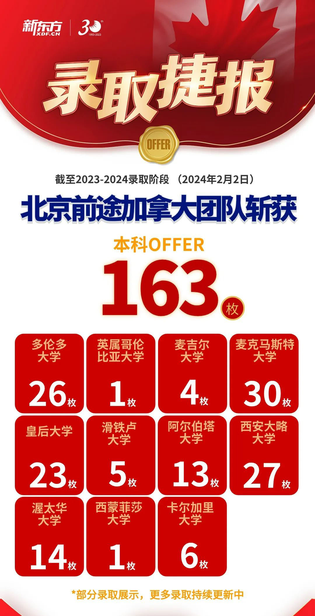 科學計算機什么牌子好_科學計算機排名技術第一_計算機科學與技術排名