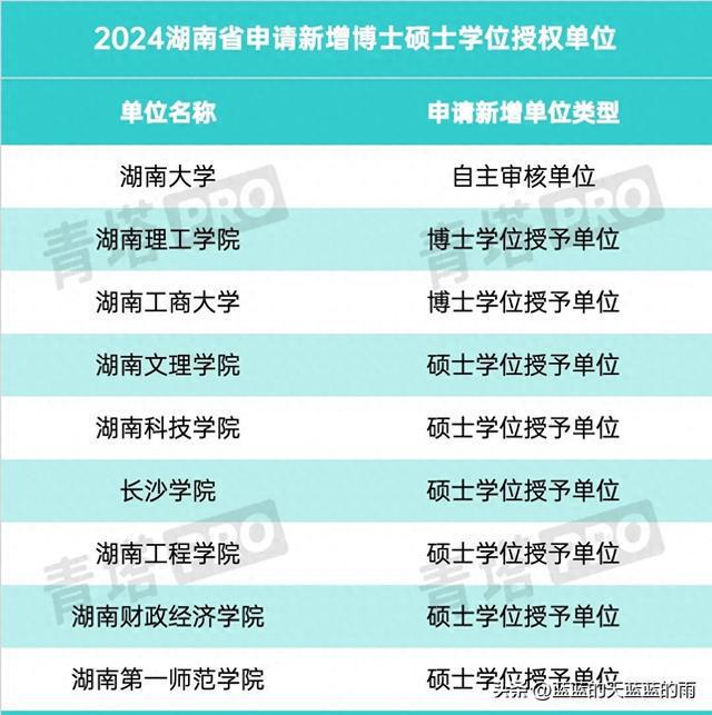 2023年哈爾濱理工大學(xué)研究生院錄取分?jǐn)?shù)線_哈爾濱理工大學(xué)最低錄取分?jǐn)?shù)線_哈爾濱理工大學(xué)分?jǐn)?shù)線多少