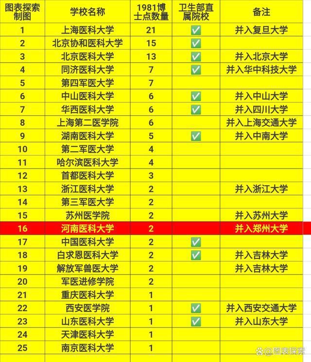 2023年河南省財經(jīng)學(xué)校錄取分?jǐn)?shù)線_河南財經(jīng)大學(xué)高考分?jǐn)?shù)線_河南財經(jīng)分?jǐn)?shù)線2020