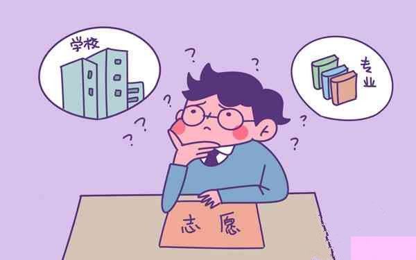 賺錢的專業排名_掙錢的專業_現在學什么專業最賺錢