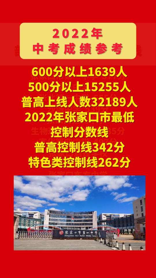 內蒙古錄取分數線_高校內蒙古錄取分數線_內蒙古錄取分數線