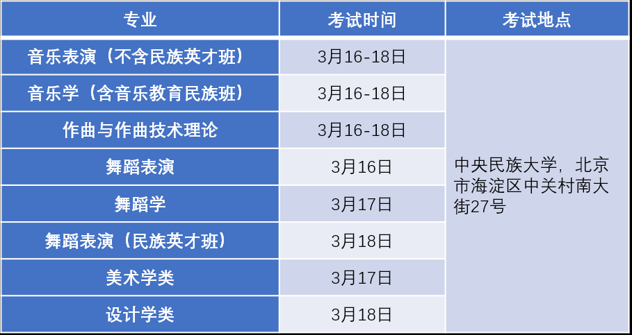 202l考研國家線_2024年考研分數線國家線公布_2022年考研國家線已公布