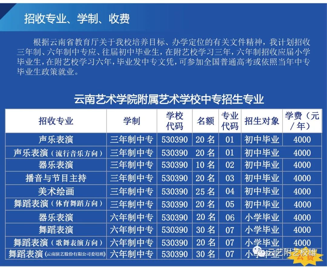 2024年考研分數線國家線公布_2022年考研國家線已公布_202l考研國家線