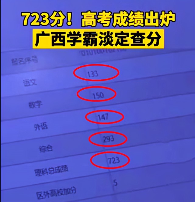 2023年丹東學(xué)校錄取分?jǐn)?shù)線_丹東今年高考分?jǐn)?shù)線_2021年丹東高中錄取分?jǐn)?shù)線