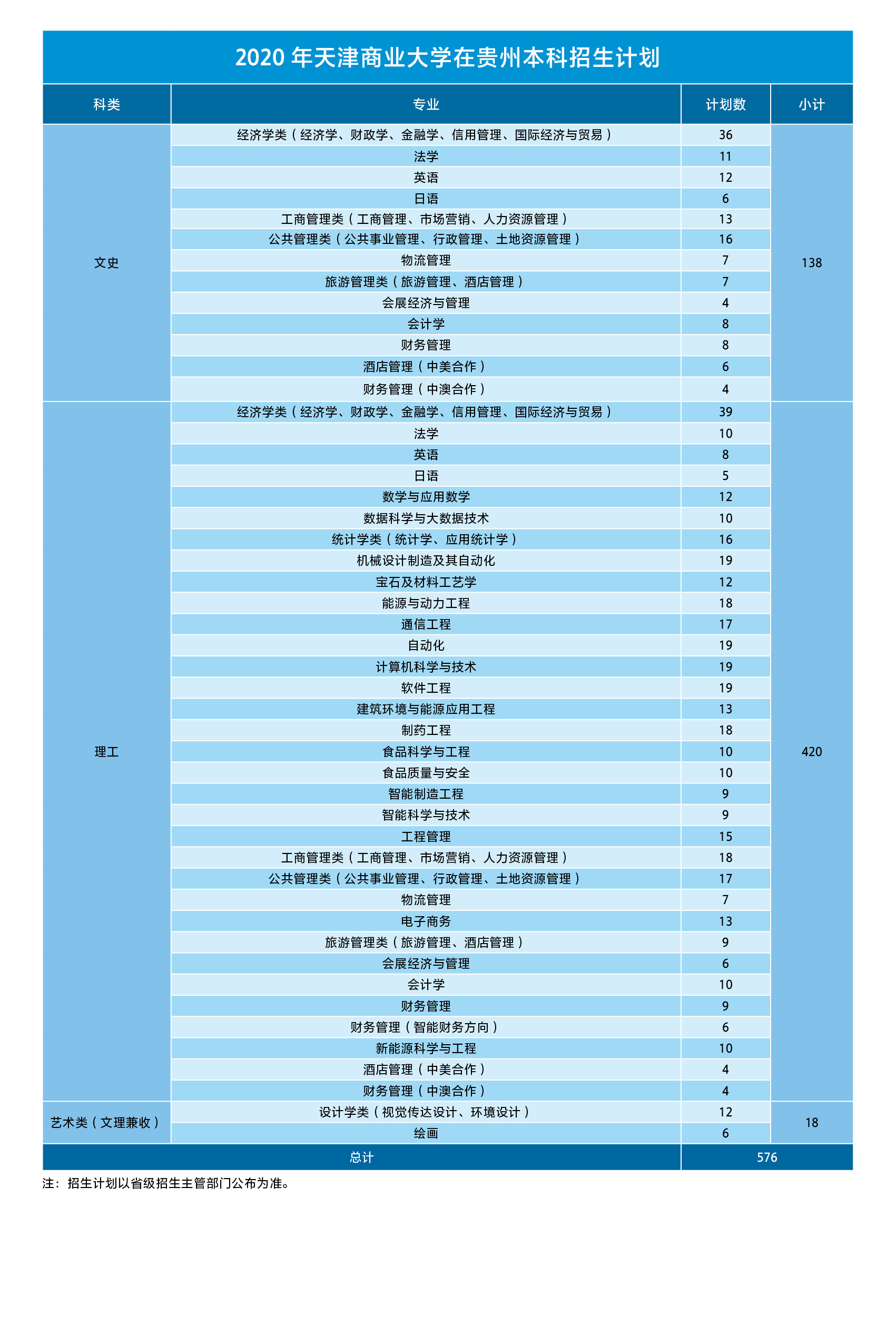 普通類二段是什么意思_普通類一段和特殊類型_什么叫普通類一段線