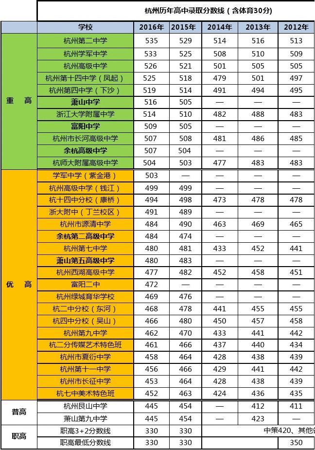 2024年成績查詢網_今年成績查詢_2021查詢成績網址