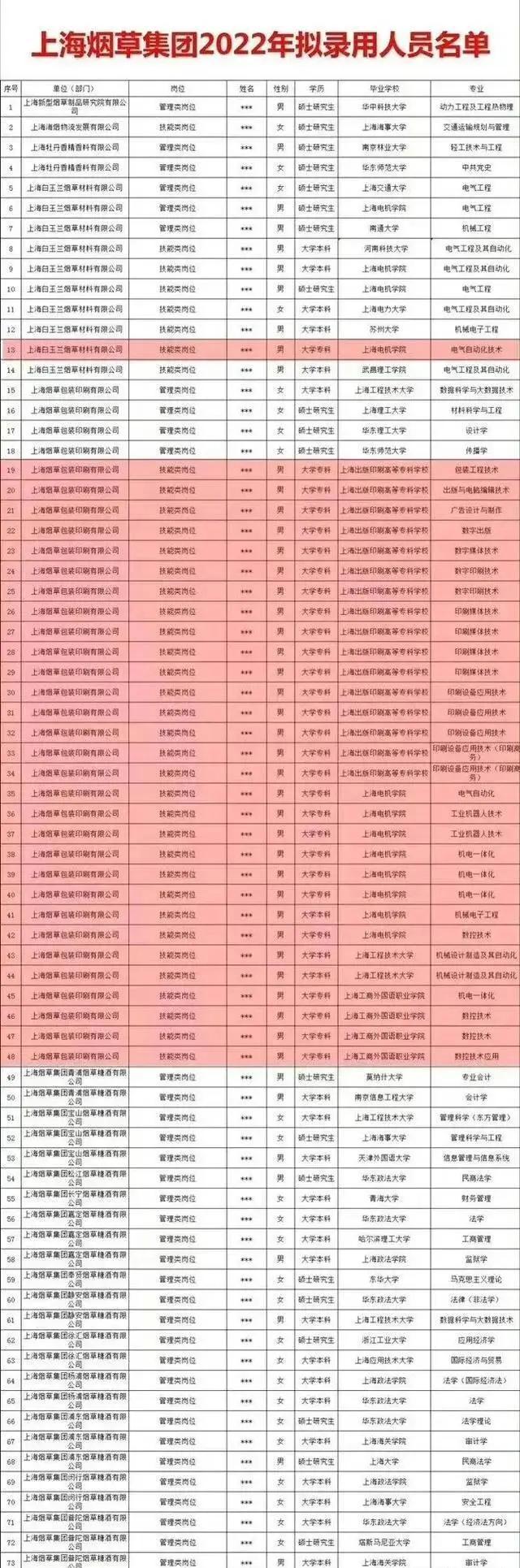 山東2021公務(wù)員考試報名_2024年山東省公務(wù)員考試報名入口_2021山東公務(wù)員報考入口