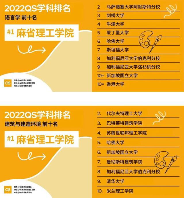 華僑大學真的很爛嗎_華僑大學怎么了_華僑大學怎么樣知乎