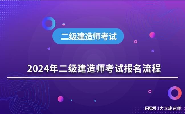 基金從業資格證報名日期_從業基金報名條件_2024年基金從業資格考試報名入口