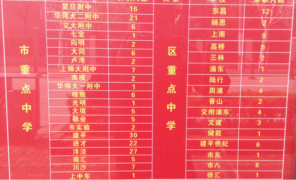 中考查詢婁底成績網站_婁底中考成績查詢_中考成績查詢時間婁底