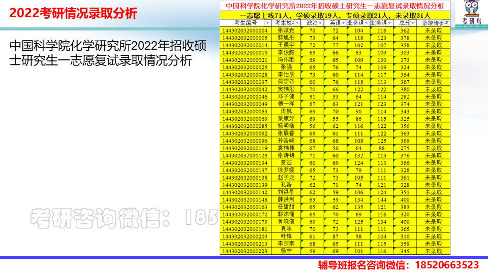 考研時(shí)間年齡限制_考研時(shí)間年考試時(shí)間_2024年考研時(shí)間