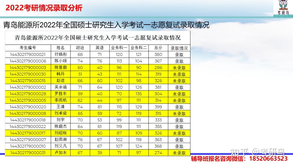 2024年考研時(shí)間_考研時(shí)間年考試時(shí)間_考研時(shí)間年齡限制