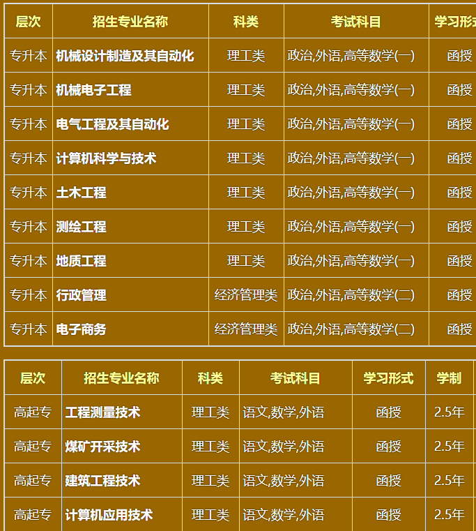 成人高考考試時間浙江_浙江成人高考考什么_2024年浙江成人高考備考技巧