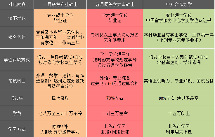 2024大學(xué)分?jǐn)?shù)線_2024年高校錄取分?jǐn)?shù)線_2o2o年錄取高校分?jǐn)?shù)線